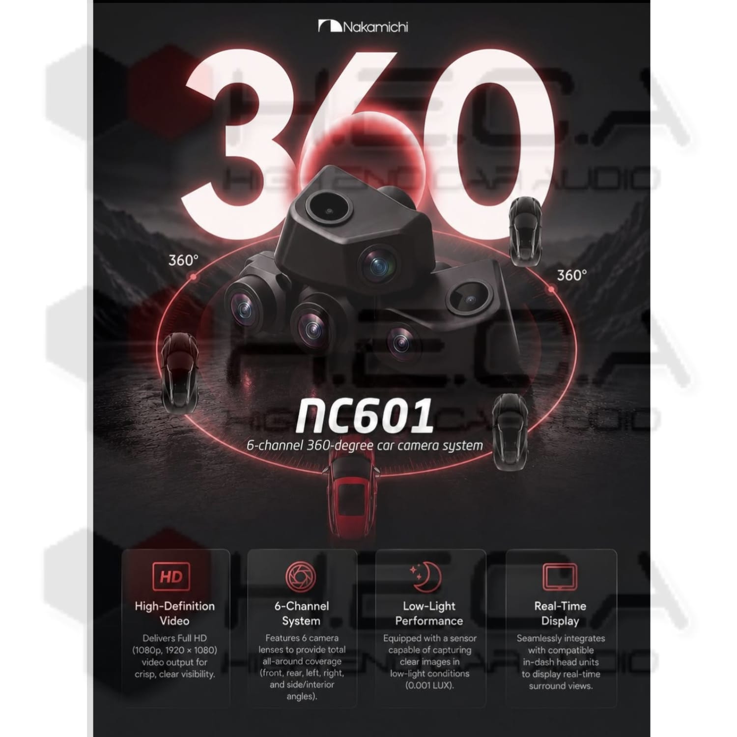 Camera 360 Derajat 6 Channel 3D Nakamichi NC-601 1080P Full HD Jernih Head Unit Android 6Ch 6 Kamera - Image 4