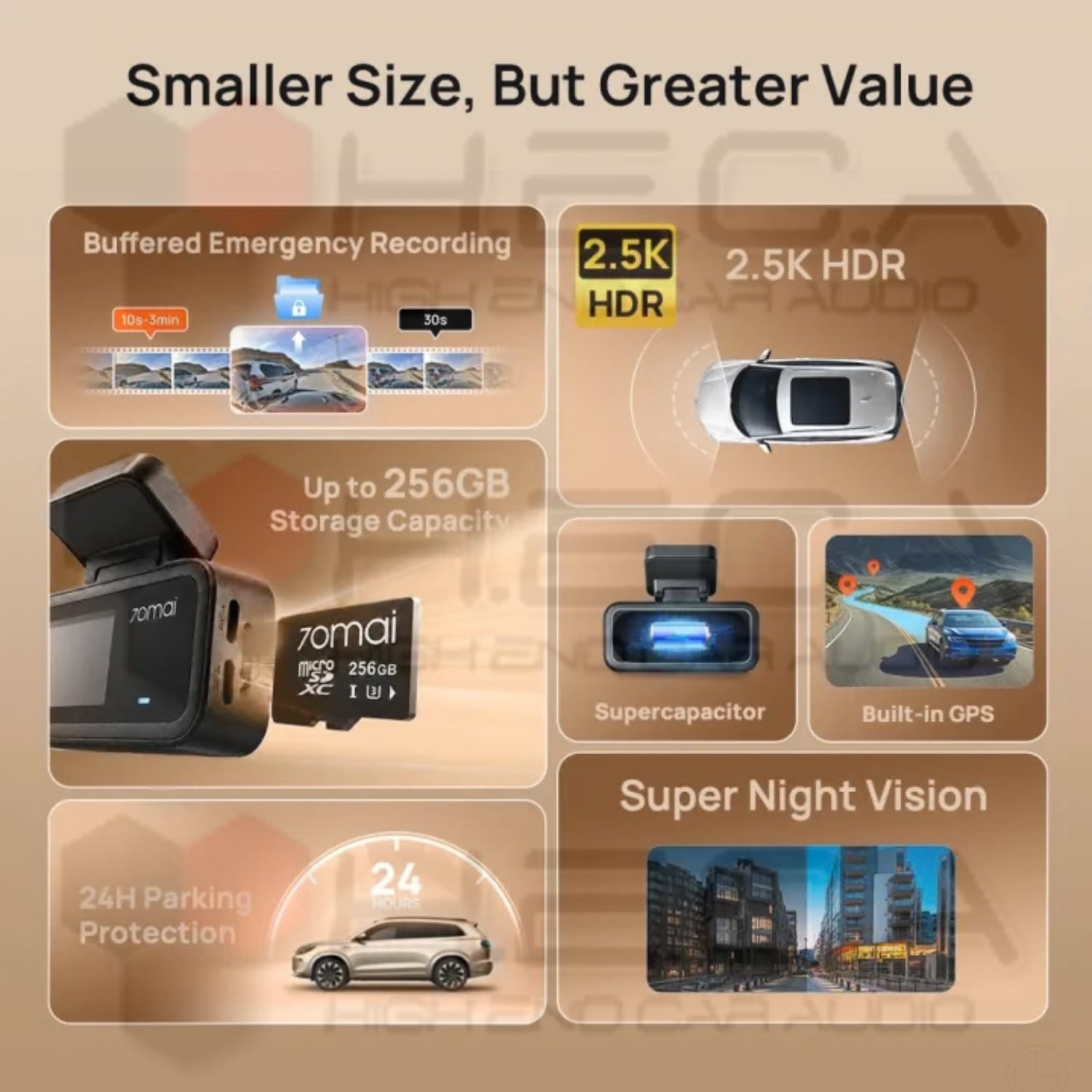 Dashcam 70mai A410 NEO Set HDR 2.5K DVR Dash Cam GPS Dashboard Camera Recorder CCTV Mobil - Image 7