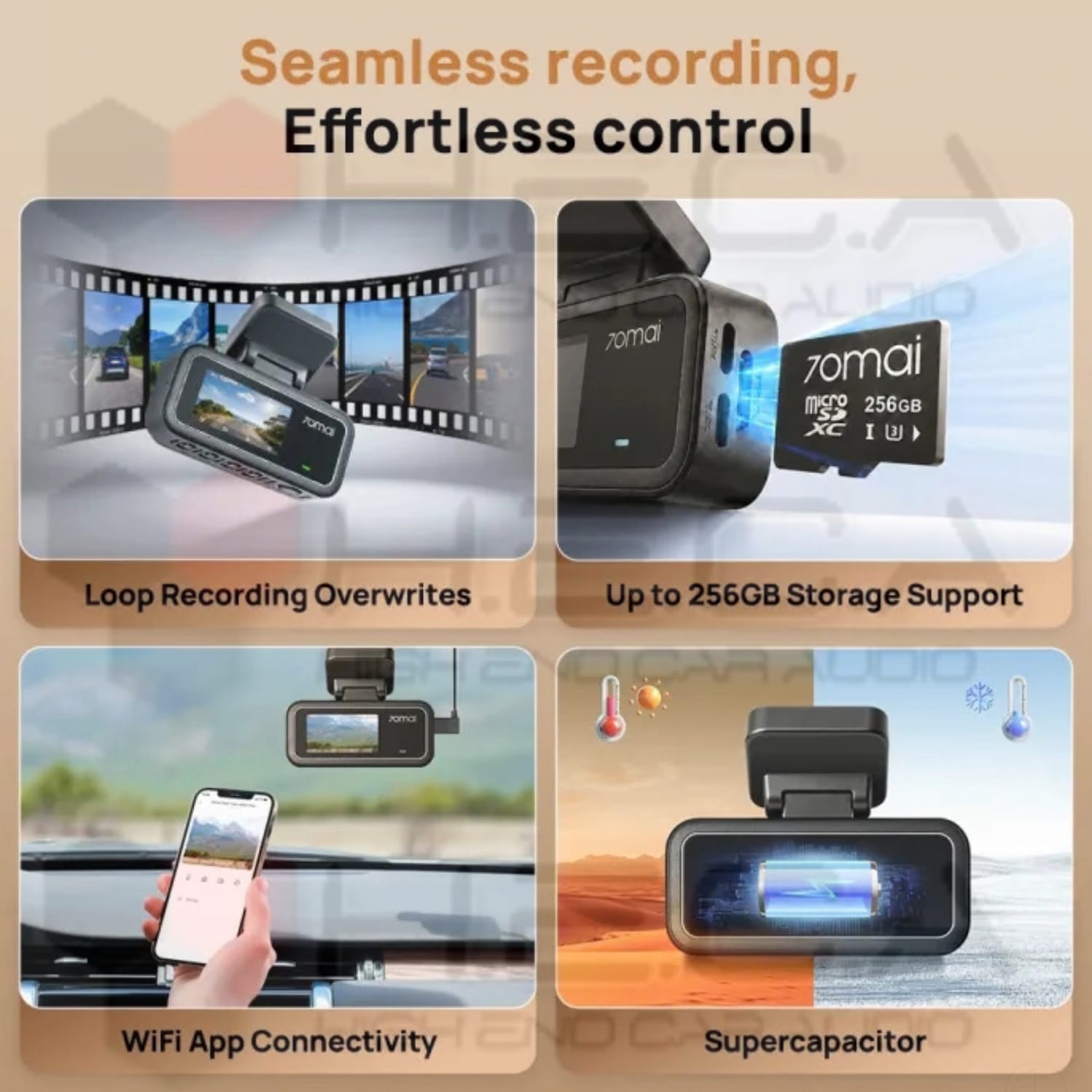 Dashcam 70mai A410 NEO Set HDR 2.5K DVR Dash Cam GPS Dashboard Camera Recorder CCTV Mobil - Image 5